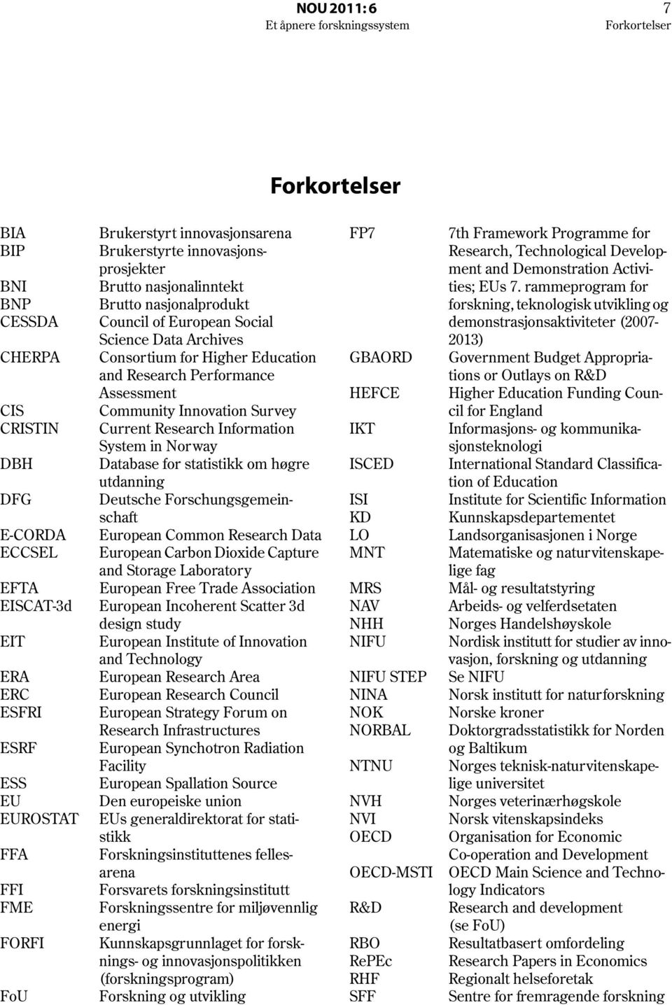Performance Assessment Community Innovation Survey Current Research Information System in Norway Database for statistikk om høgre utdanning Deutsche Forschungsgemeinschaft European Common Research