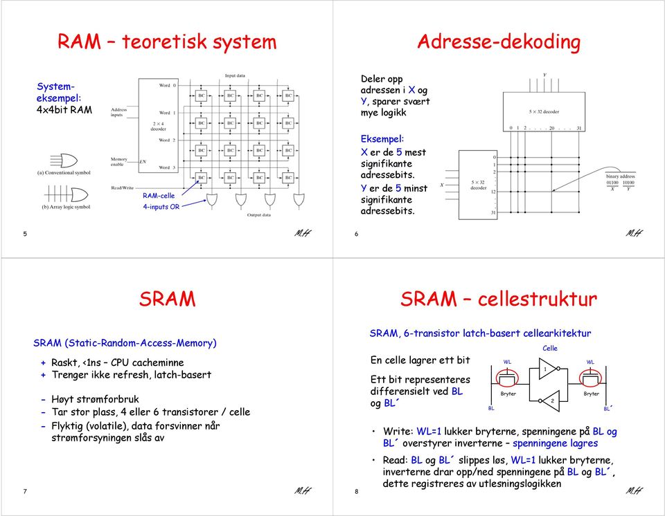 5 6 SRAM SRAM cellestruktur 7 SRAM (Static-Random-Access-Memory) ti + Raskt, <1ns CPU cacheminne + Trenger ikke refresh, latch-basert - Høyt strømforbruk - Tar stor plass, 4 eller 6 transistorer /