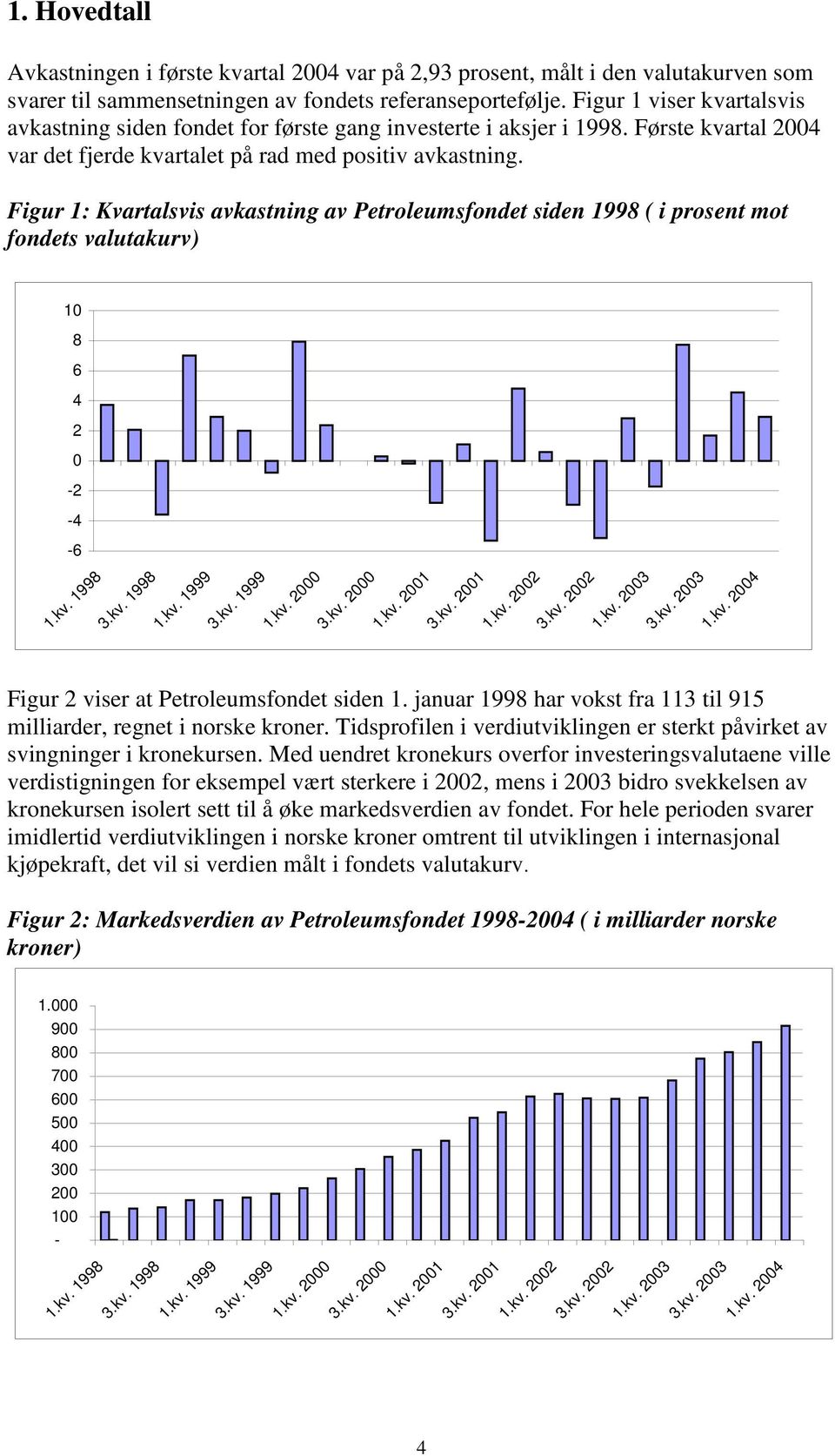 Figur 1: Kvartalsvis avkastning av Petroleumsfondet siden 1998 ( i prosent mot fondets valutakurv) 10 8 6 4 2 0-2 -4-6 1.kv. 1998 3.kv. 1998 1.kv. 1999 3.kv. 1999 1.kv. 2000 3.kv. 2000 1.kv. 2001 3.