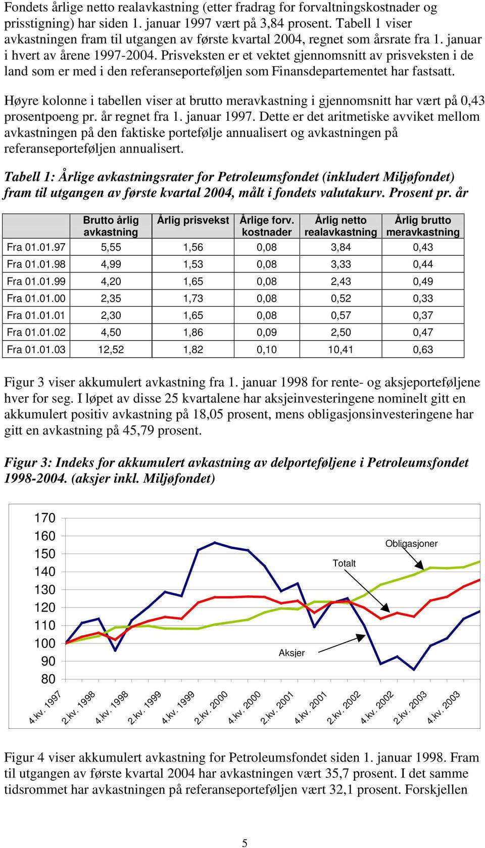 Prisveksten er et vektet gjennomsnitt av prisveksten i de land som er med i den referanseporteføljen som Finansdepartementet har fastsatt.