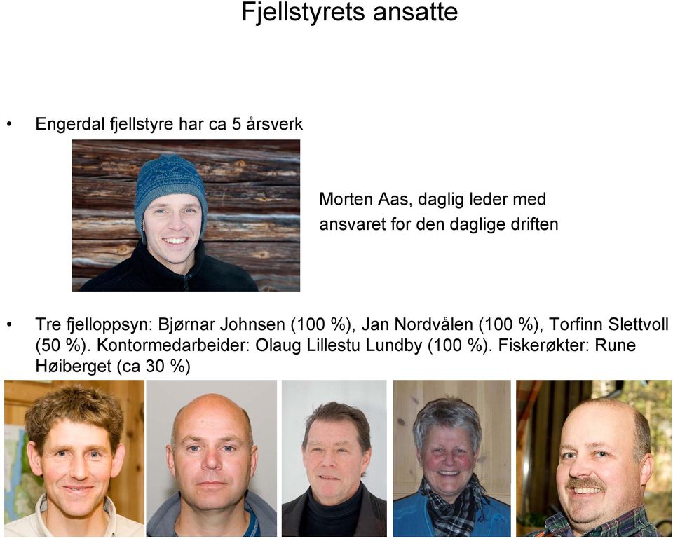 Johnsen (100 %), Jan Nordvålen (100 %), Torfinn Slettvoll (50 %).
