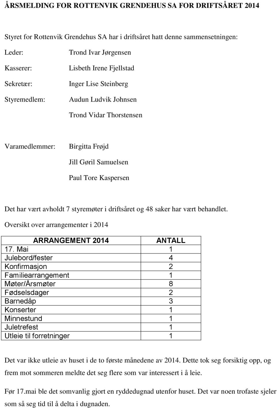 saker har vært behandlet. Oversikt over arrangementer i 2014 ARRANGEMENT 2014 ANTALL 17.