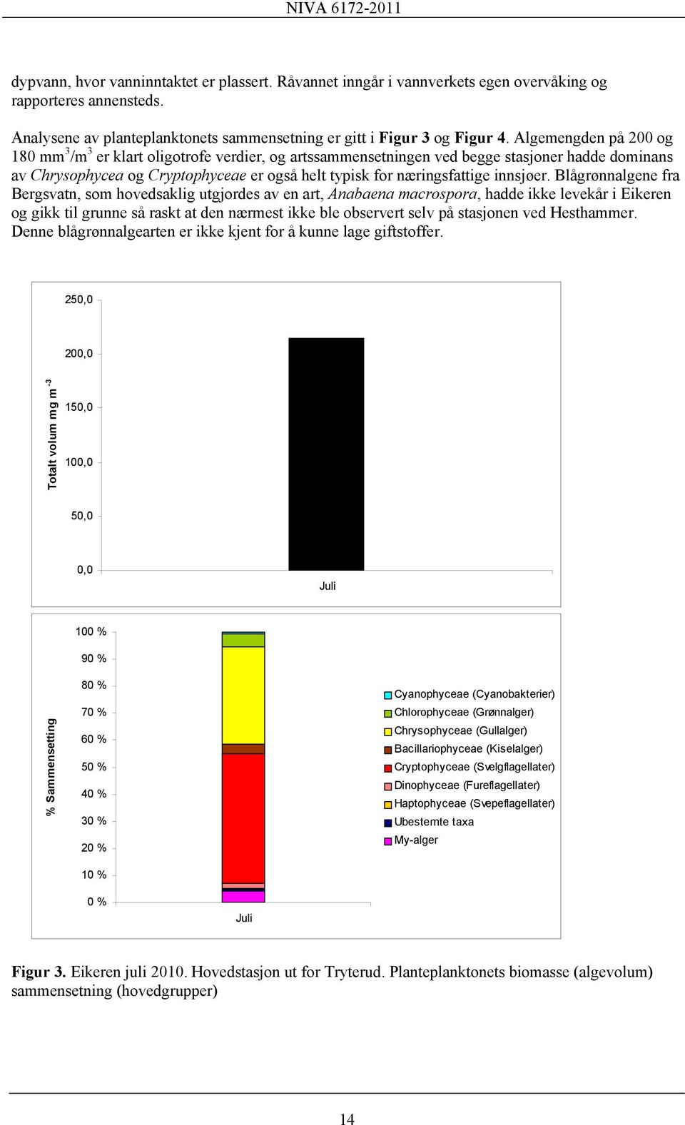 innsjøer.