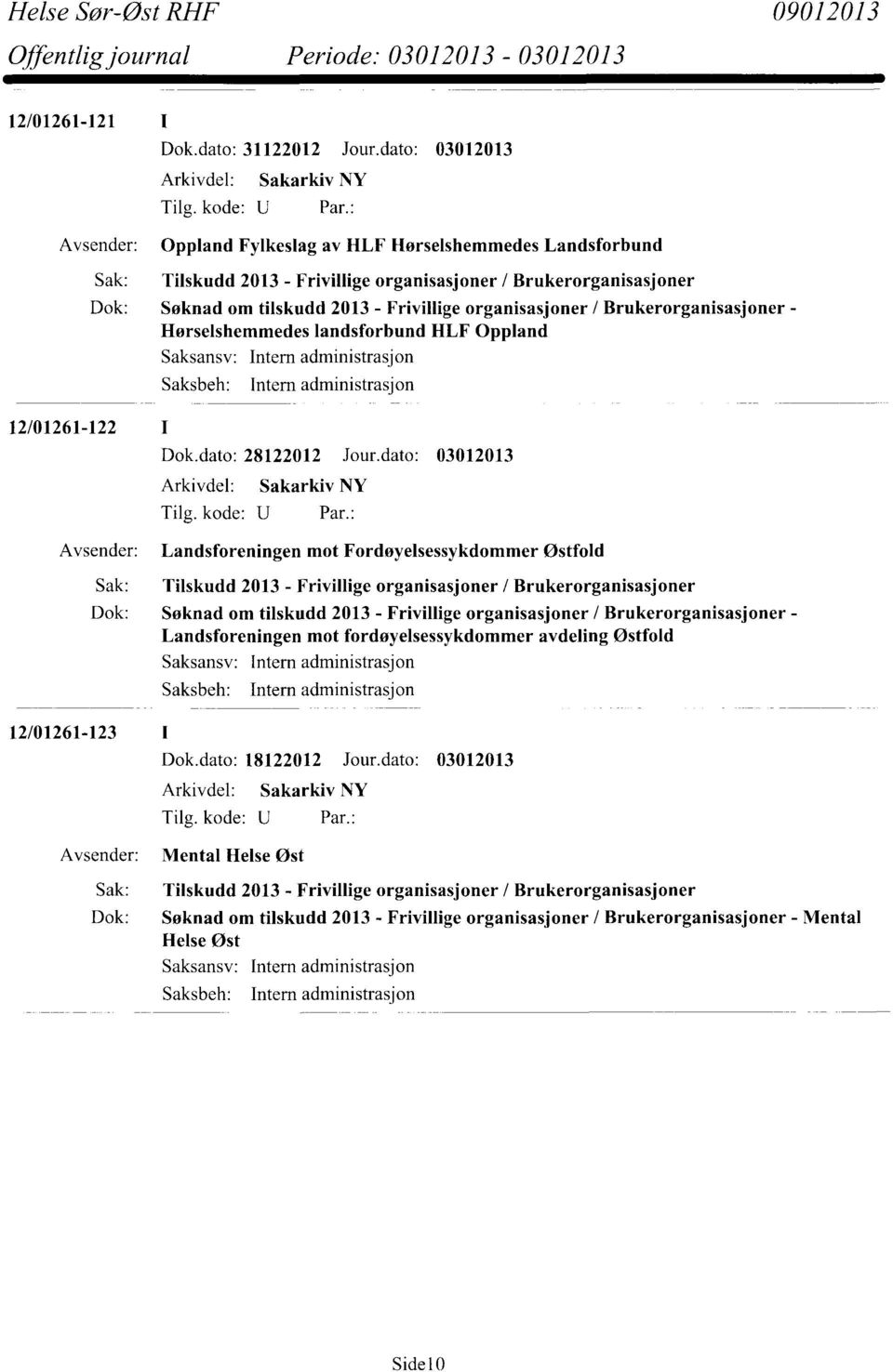 landsforbund HLF Oppland Dok.dato: 28122012 Jour.