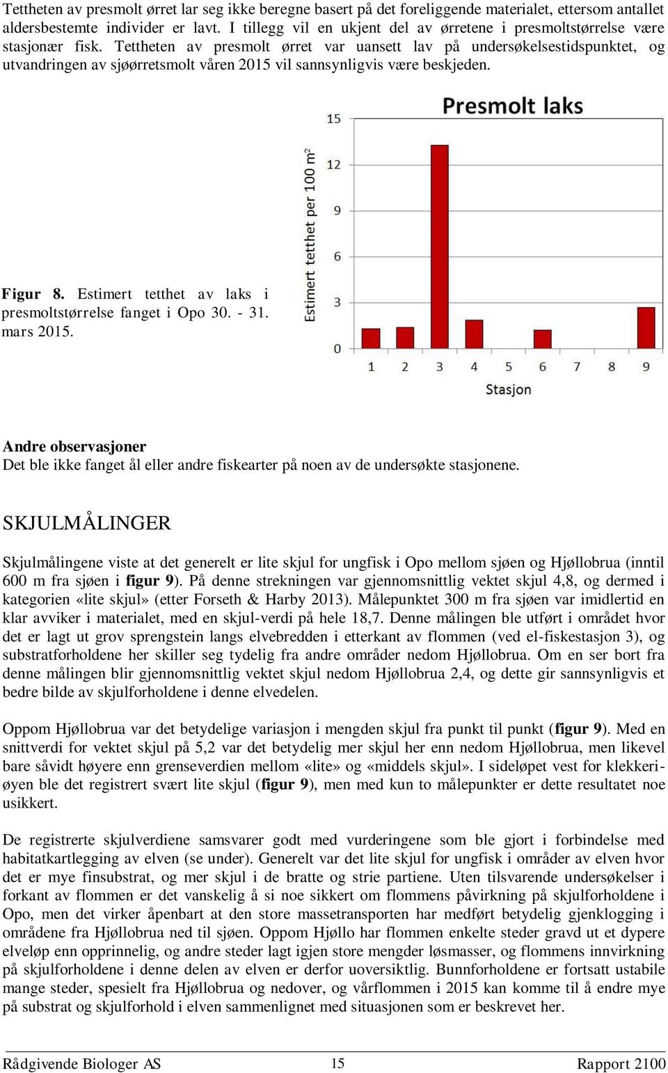 Tettheten av presmolt ørret var uansett lav på undersøkelsestidspunktet, og utvandringen av sjøørretsmolt våren 2015 vil sannsynligvis være beskjeden. Figur 8.