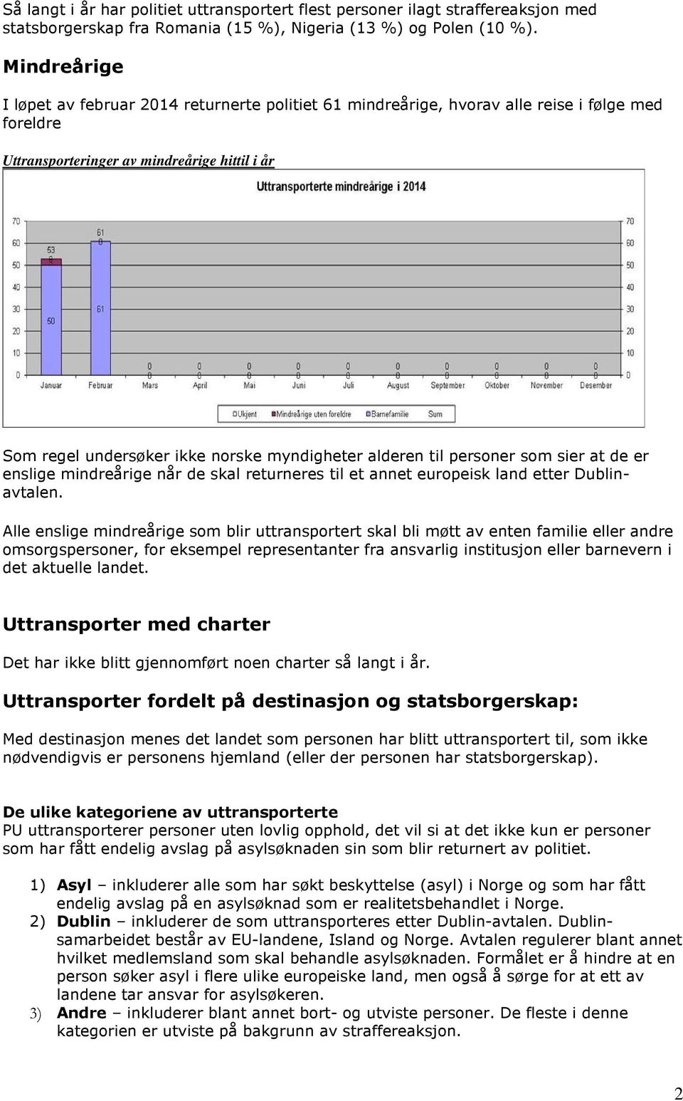 myndigheter alderen til personer som sier at de er enslige mindreårige når de skal returneres til et annet europeisk land etter Dublinavtalen.