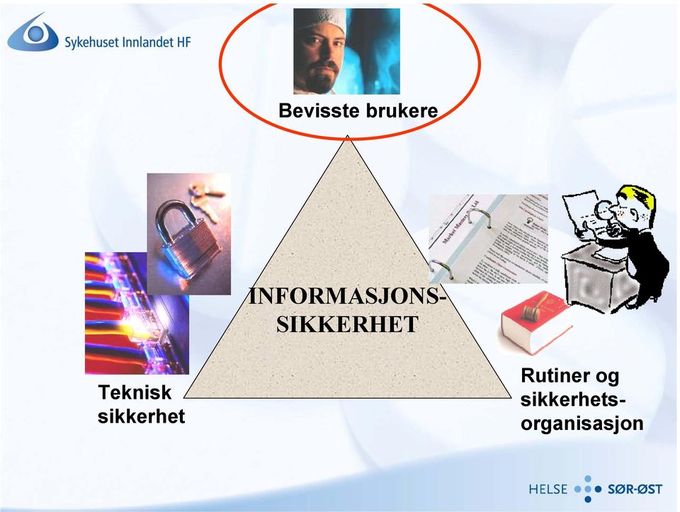 SIKKERHET Teknisk