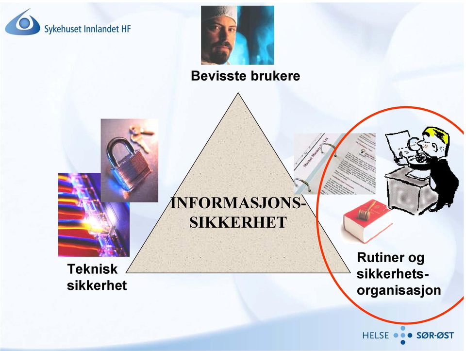 SIKKERHET Teknisk