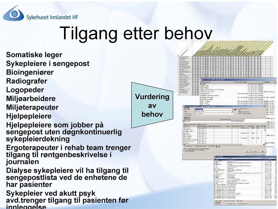 Ergoterapeuter i rehab team trenger tilgang til røntgenbeskrivelse i journalen Dialyse sykepleiere vil ha tilgang