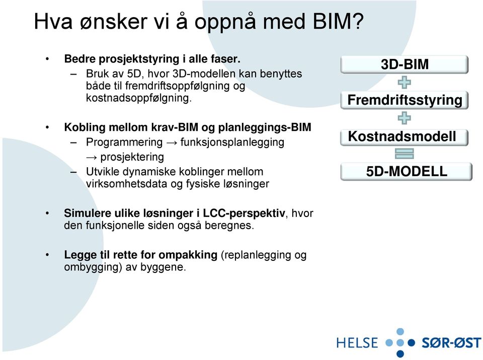 Kobling mellom krav-bim og planleggings-bim Programmering funksjonsplanlegging prosjektering Utvikle dynamiske koblinger mellom