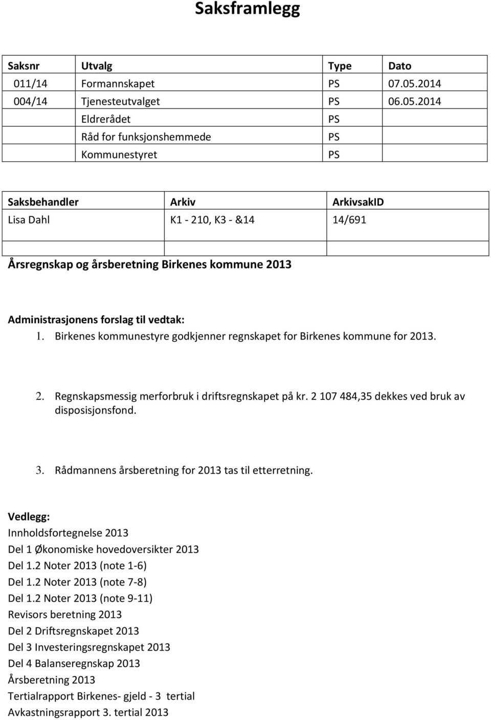 2014 Eldrerådet PS Råd for funksjonshemmede PS Kommunestyret PS Saksbehandler Arkiv ArkivsakID Lisa Dahl K1-210, K3 - &14 14/691 Årsregnskap og årsberetning Birkenes kommune 2013 Administrasjonens