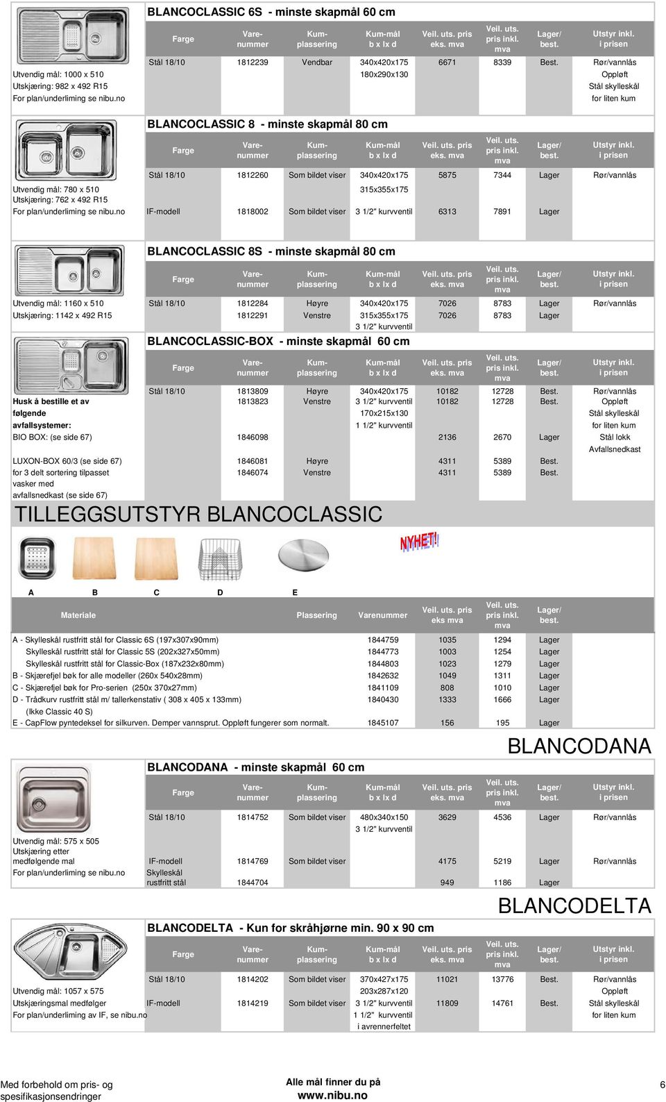 Stål 18/10 1812260 Som bildet viser 340x420x175 5875 7344 Lager Utvendig mål: 780 x 510 315x355x175 Utskjæring: 762 x 492 R15 For plan/underliming se nibu.