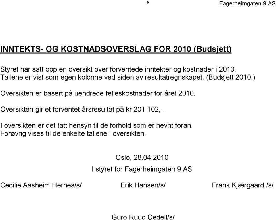 ) Oversikten er basert på uendrede felleskostnader for året 2010. Oversikten gir et forventet årsresultat på kr 201 102,-.