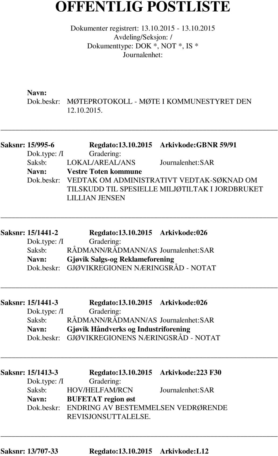 2015 Arkivkode:026 Saksb: RÅDMANN/RÅDMANN/AS SAR Gjøvik Salgs-og Reklameforening Dok.beskr: GJØVIKREGIONEN NÆRINGSRÅD - NOTAT Saksnr: 15/1441-3 Regdato:13.10.