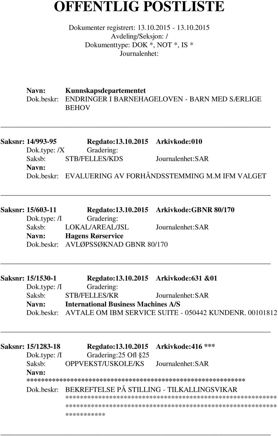 2015 Arkivkode:GBNR 80/170 Saksb: LOKAL/AREAL/JSL SAR Hagens Rørservice Dok.beskr: AVLØPSSØKNAD GBNR 80/170 Saksnr: 15/1530-1 Regdato:13.10.