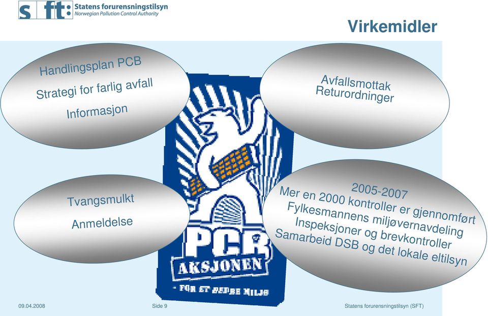 gjennomført Fylkesmannens miljøvernavdeling Inspeksjoner og