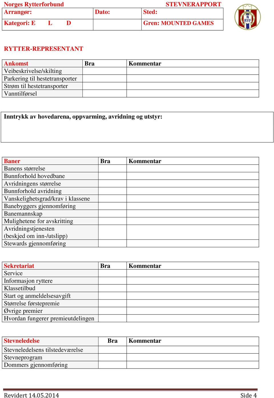 Mulighetene for avskritting Avridningstjenesten (beskjed om inn-/utslipp) Stewards gjennomføring Sekretariat Bra Kommentar Service Informasjon ryttere Klassetilbud Start og