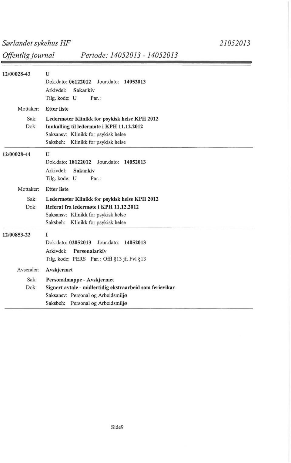 dato: 18122012 Jour.dato: 14052013 Etter liste Ledermøter Klinikk for psykisk helse KPH 2012 Referat fra ledermøte i KPH 11.12.2012 Saksansv: Klinikk for psykisk helse Saksbeh: Klinikk for psykisk helse 12/00853-22 I Dok.