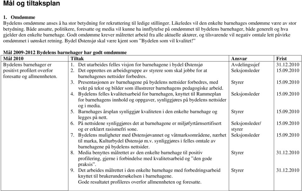 Godt omdømme krever målrettet arbeid fra alle aktuelle aktører, og tilsvarende vil negativ omtale lett påvirke omdømmet i uønsket retning. Bydel Østensjø skal være kjent som Bydelen som vil kvalitet!