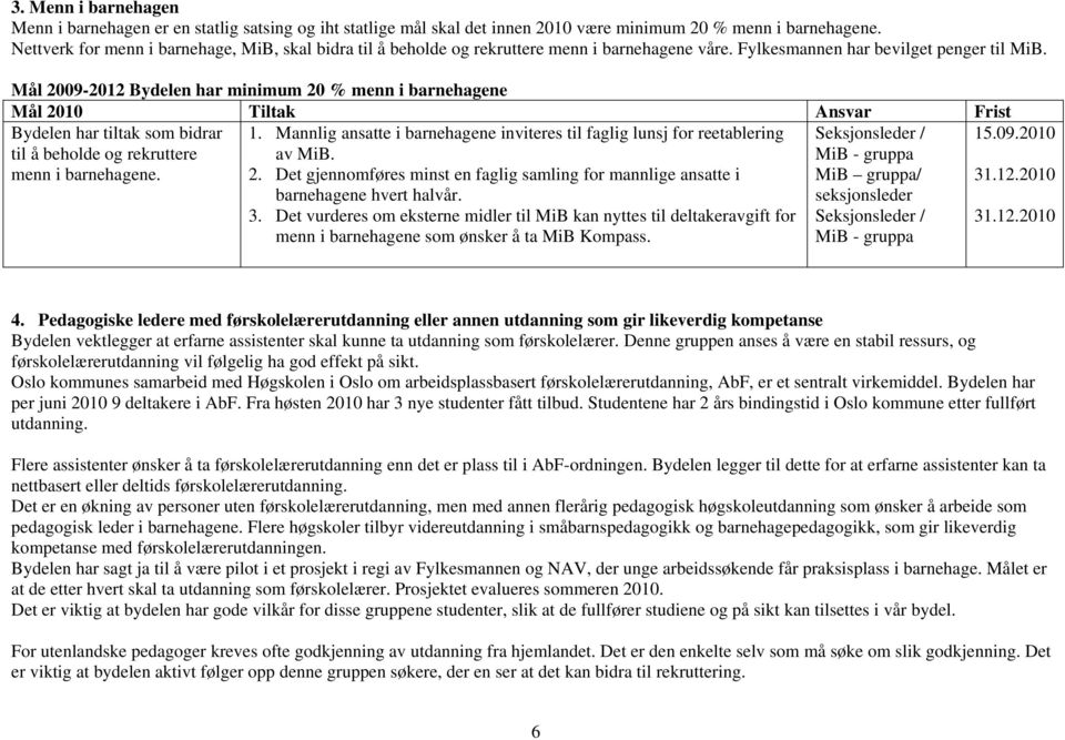 Mål 2009-2012 Bydelen har minimum 20 % menn i barnehagene Bydelen har tiltak som bidrar til å beholde og rekruttere menn i barnehagene. 1.