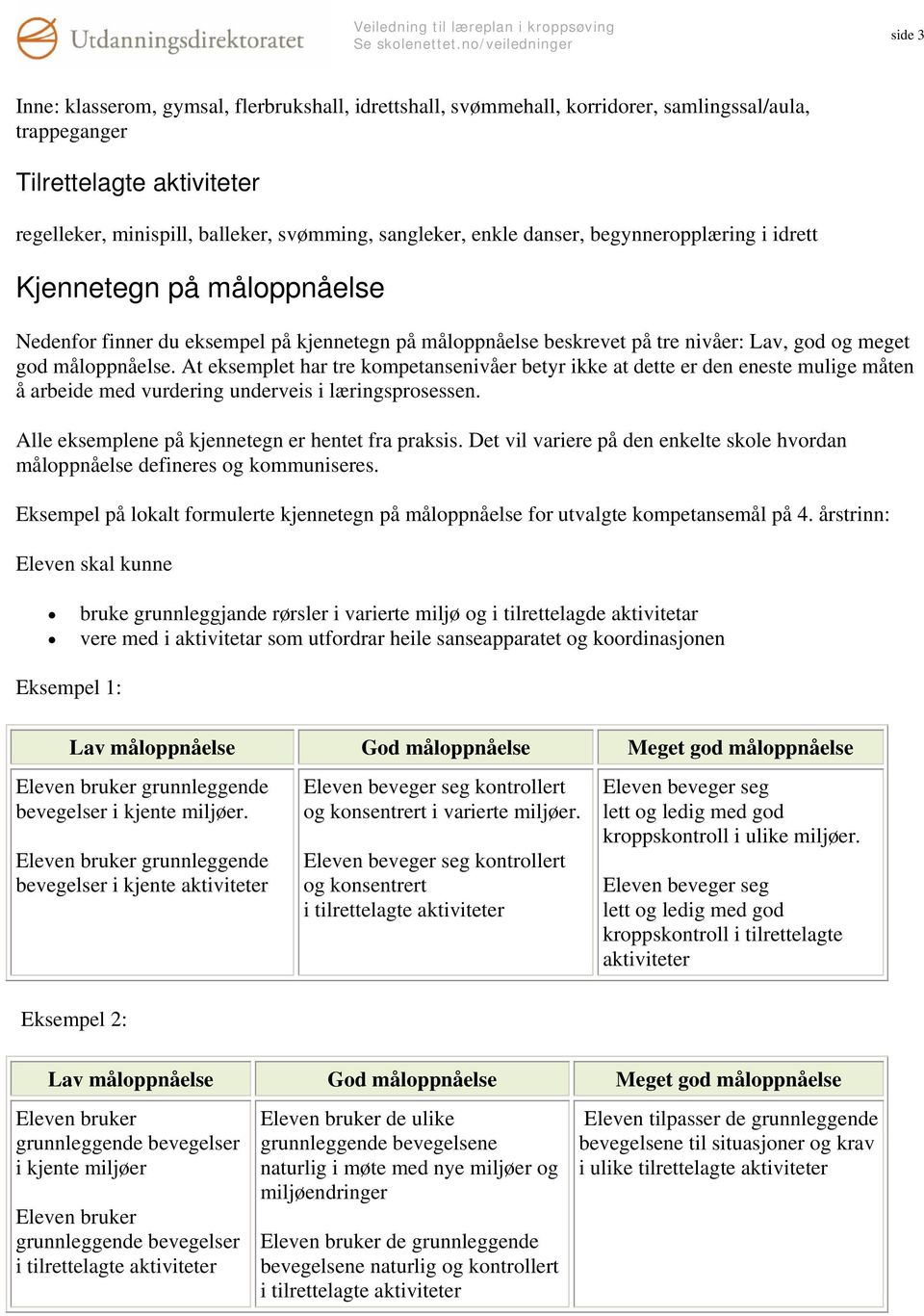 At eksemplet har tre kompetansenivåer betyr ikke at dette er den eneste mulige måten å arbeide med vurdering underveis i læringsprosessen. Alle eksemplene på kjennetegn er hentet fra praksis.