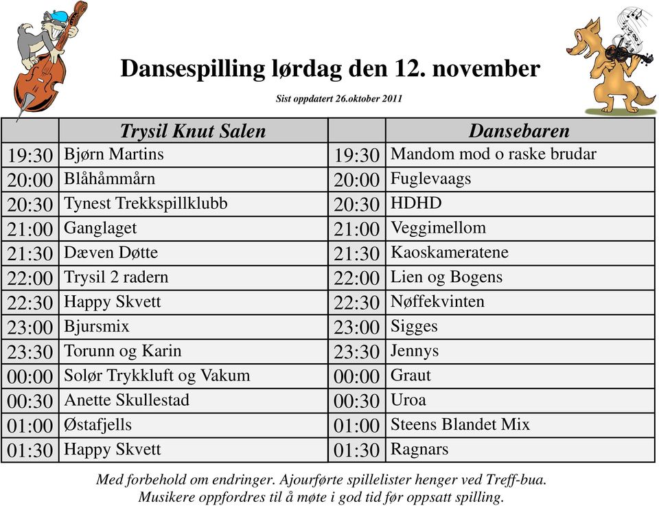 Karin 00:00 Solør Trykkluft og Vakum 00:30 Anette Skullestad 01:00 Østafjells 01:30 Happy Skvett Sist oppdatert 26.