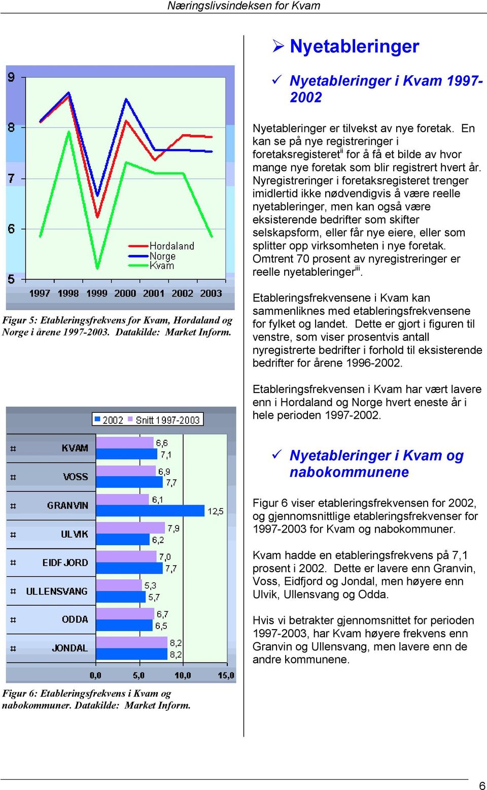 Nyregistreringer i foretaksregisteret trenger imidlertid ikke nødvendigvis å være reelle nyetableringer, men kan også være eksisterende bedrifter som skifter selskapsform, eller får nye eiere, eller