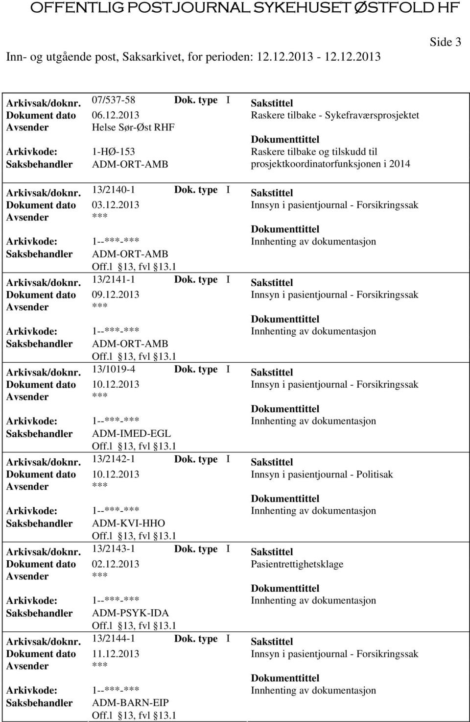 13/2140-1 Dok. type I Sakstittel Dokument dato 03.12.2013 Arkivsak/doknr. 13/2141-1 Dok. type I Sakstittel Arkivsak/doknr. 13/1019-4 Dok.