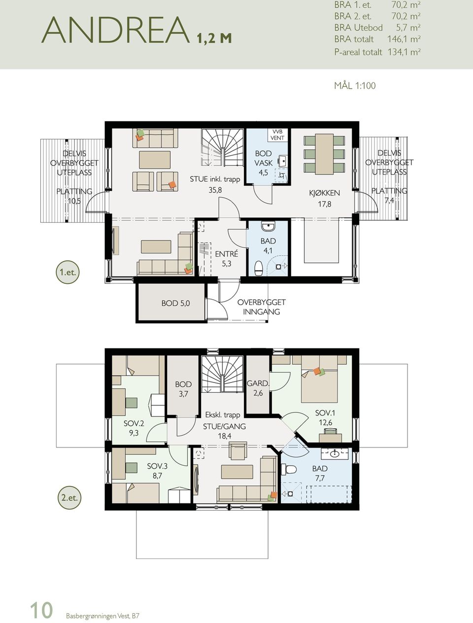 146,1 m² P-areal totalt 134,1 m² MÅL