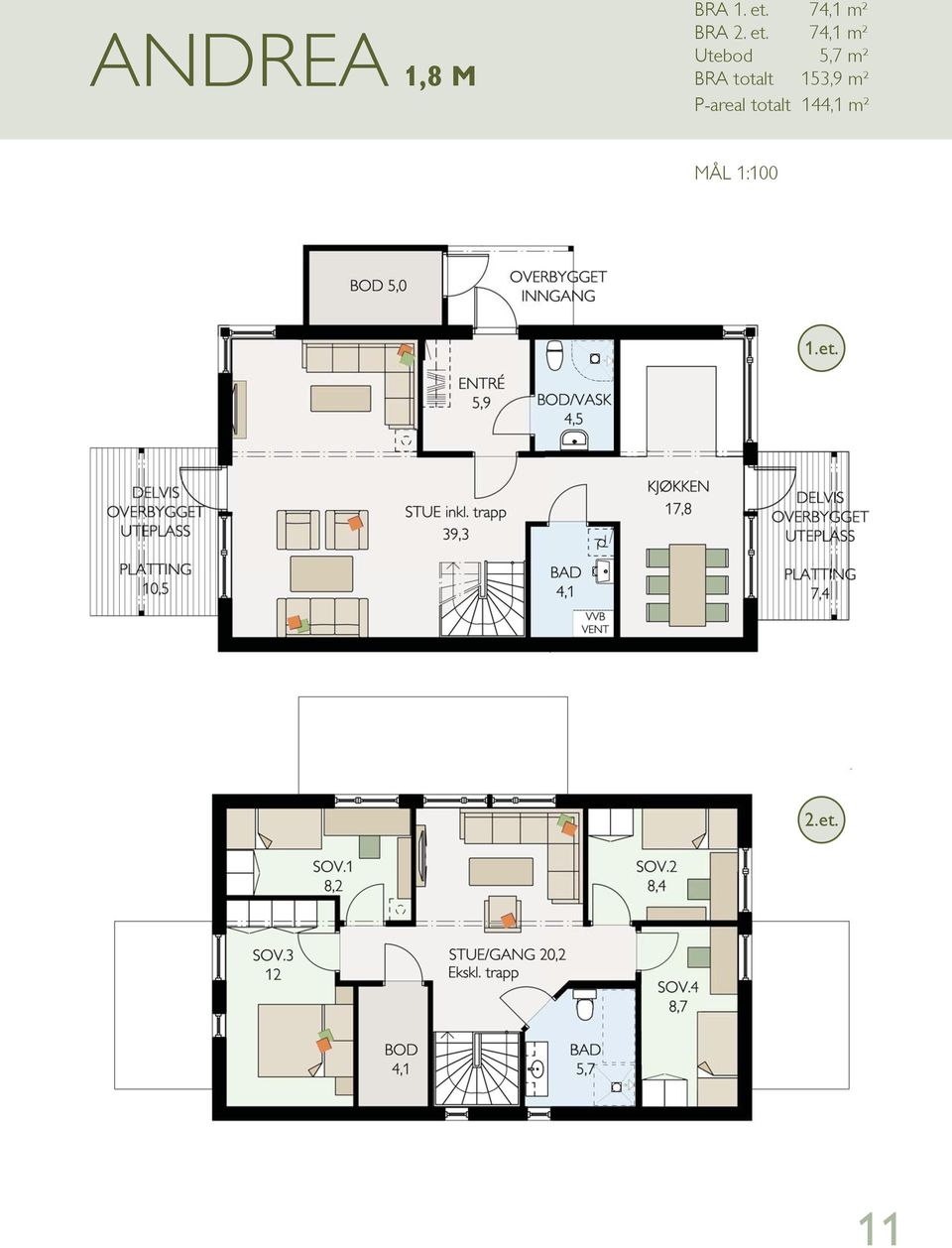 74,1 m² Utebod 5,7 m² BRA totalt