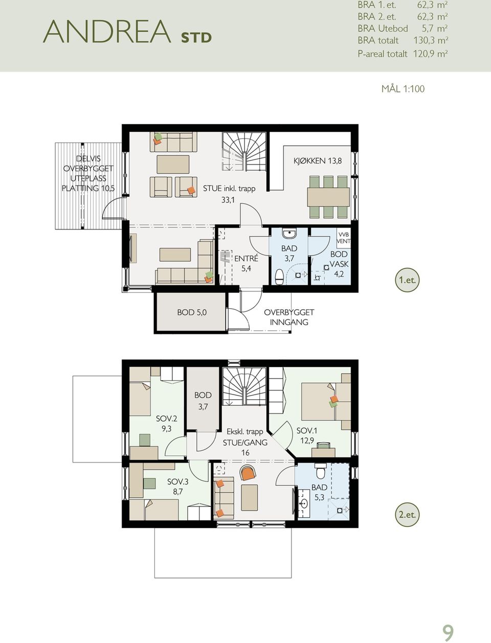 62,3 m² BRA Utebod 5,7 m² BRA