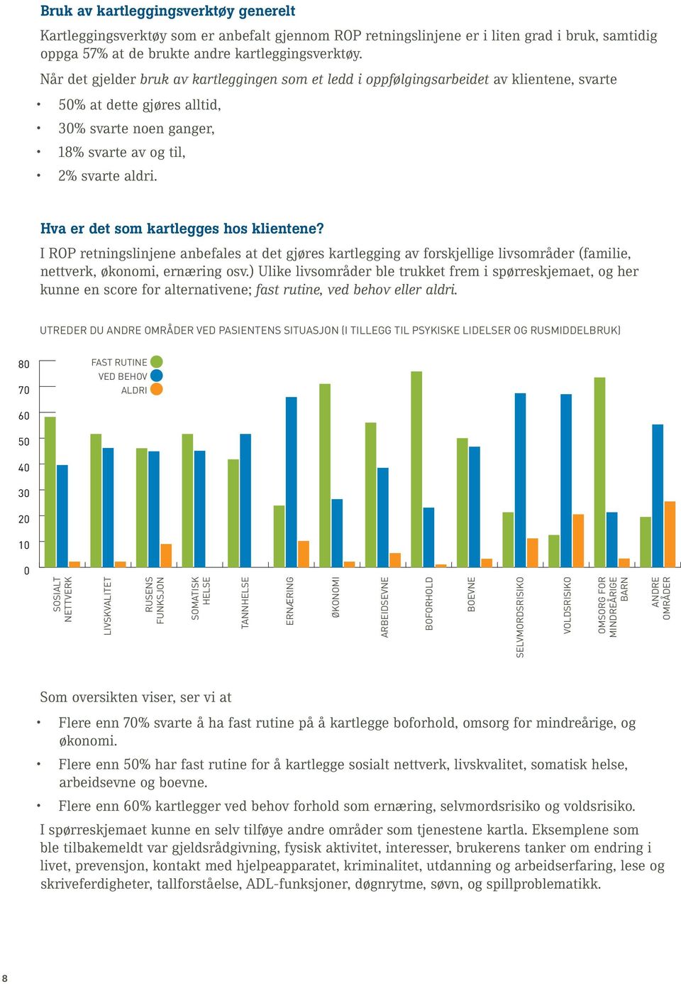 Hva er det som kartlegges hos klientene? I ROP retningslinjene anbefales at det gjøres kartlegging av forskjellige livsområder (familie, nettverk, økonomi, ernæring osv.