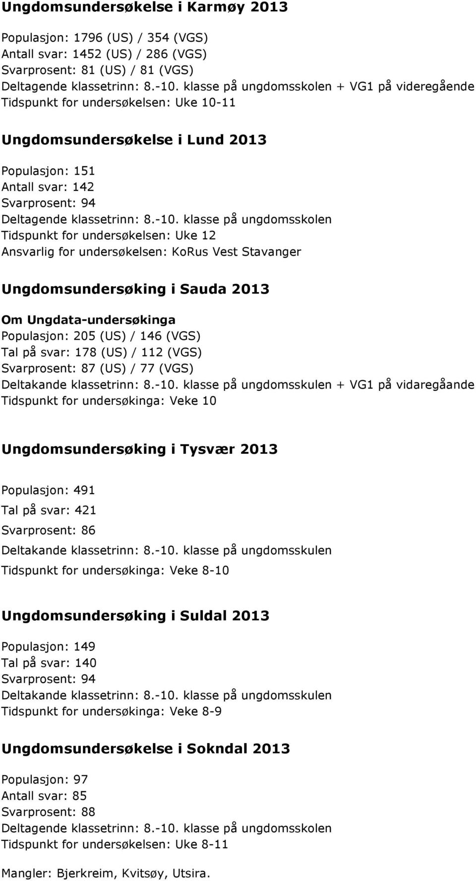 Ungdata-undersøkinga Populasjon: 205 (US) / 146 (VGS) Tal på svar: 178 (US) / 112 (VGS) Svarprosent: 87 (US) / 77 (VGS) + VG1 på vidaregåande Tidspunkt for undersøkinga: Veke 10 Ungdomsundersøking i