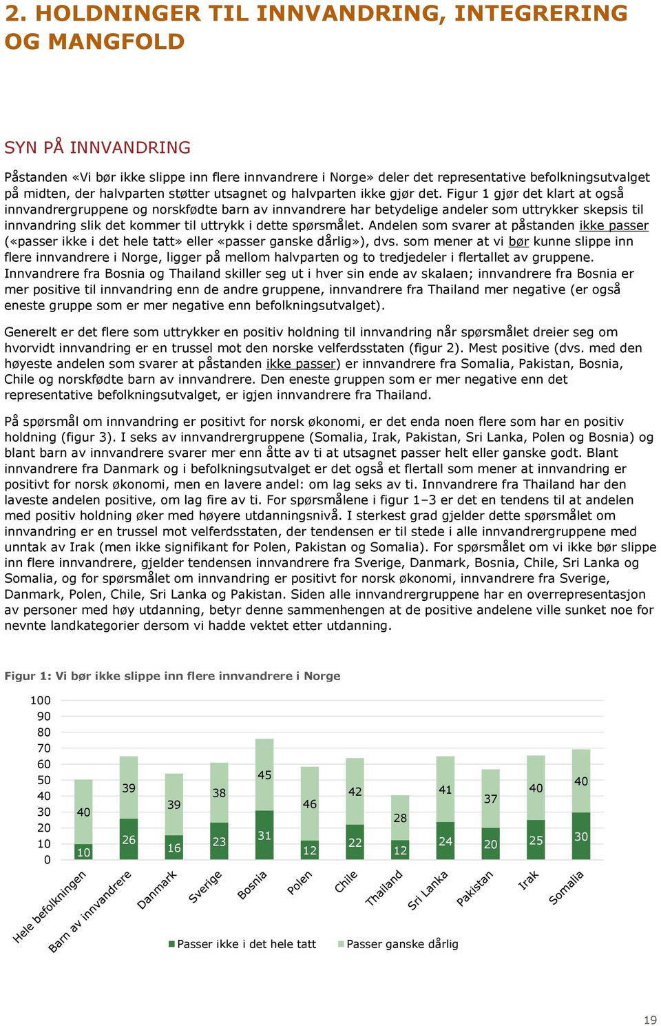 Figur gjør det klart at også innvandrergruppene og norskfødte barn av innvandrere har betydelige andeler som uttrykker skepsis til innvandring slik det kommer til uttrykk i dette spørsmålet.