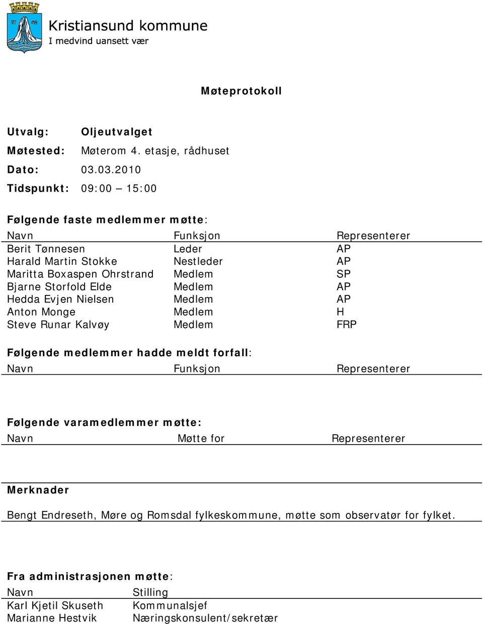 Medlem SP Bjarne Storfold Elde Medlem AP Hedda Evjen Nielsen Medlem AP Anton Monge Medlem H Steve Runar Kalvøy Medlem FRP Følgende medlemmer hadde meldt forfall: Navn Funksjon