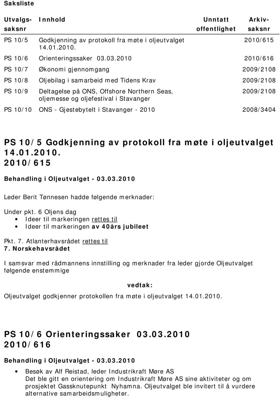 Gjestebytelt i Stavanger - 2010 2008/3404 PS 10/5 Godkjenning av protokoll fra møte i oljeutvalget 14.01.2010. 2010/615 Leder Berit Tønnesen hadde følgende merknader: Under pkt.