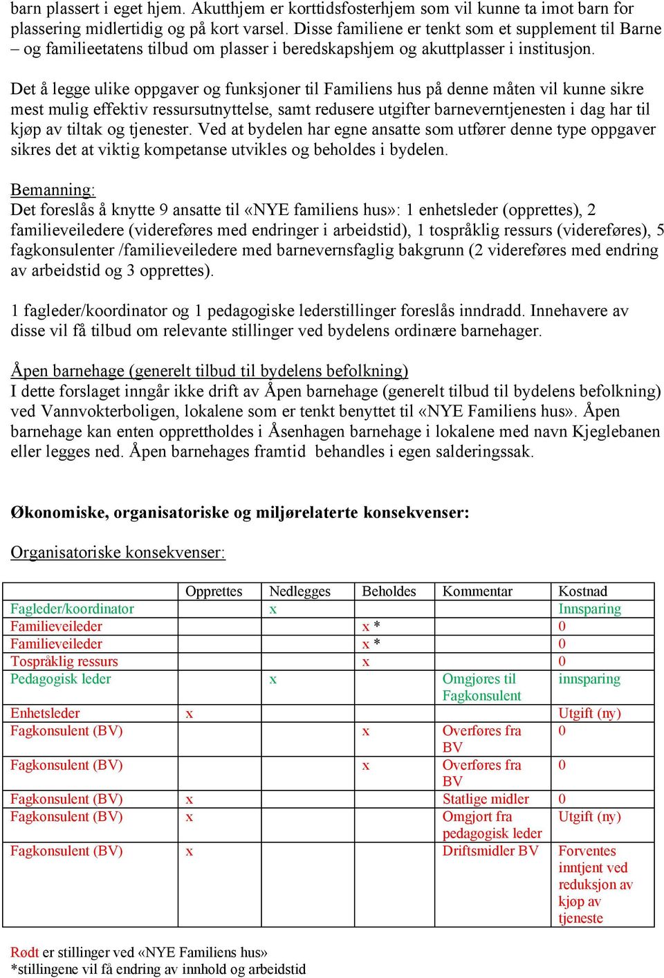 Det å legge ulike oppgaver og funksjoner til Familiens hus på denne måten vil kunne sikre mest mulig effektiv ressursutnyttelse, samt redusere utgifter barneverntjenesten i dag har til kjøp av tiltak