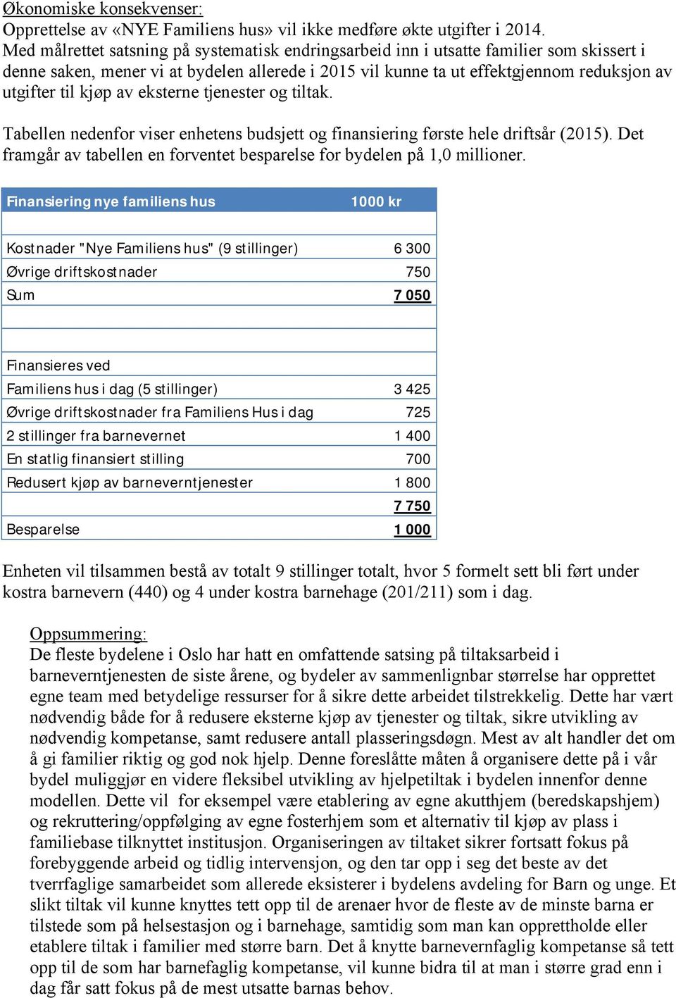 kjøp av eksterne tjenester og tiltak. Tabellen nedenfor viser enhetens budsjett og finansiering første hele driftsår (2015).