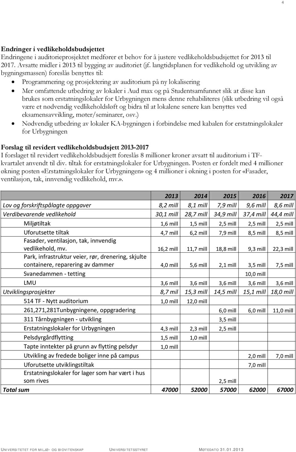 på Studentsamfunnet slik at disse kan brukes som erstatningslokaler for Urbygningen mens denne rehabiliteres (slik utbedring vil også være et nødvendig vedlikeholdsløft og bidra til at lokalene