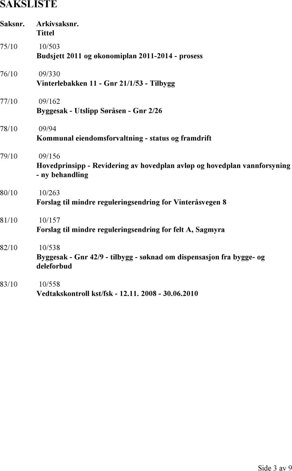 2/26 78/10 09/94 Kommunal eiendomsforvaltning - status og framdrift 79/10 09/156 Hovedprinsipp - Revidering av hovedplan avløp og hovedplan vannforsyning - ny behandling