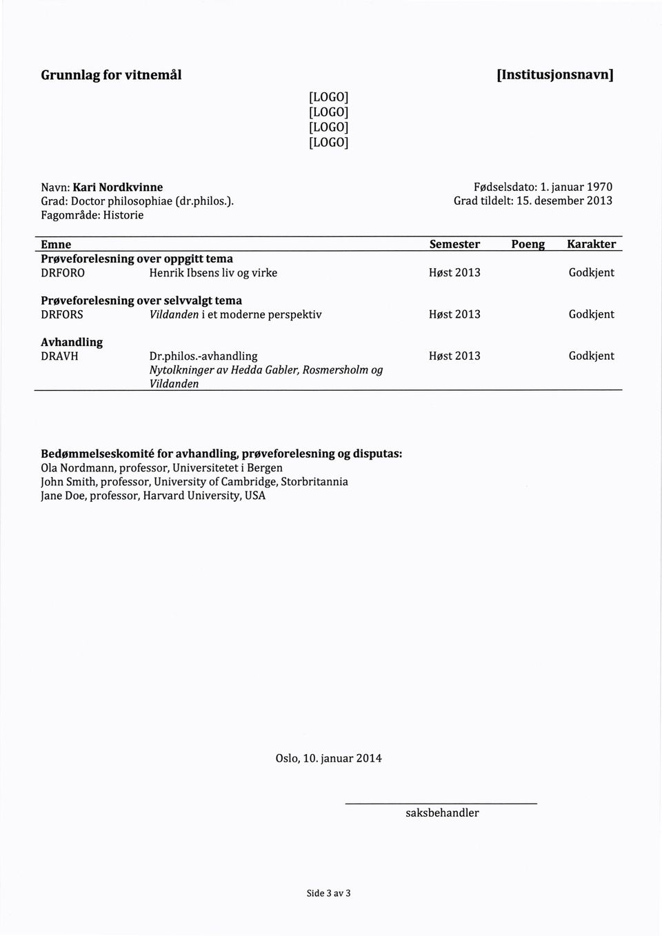 Vildanden i et moderne perspektiv Høst 2013 Godkjent Avhandling DRAVH Dr.philos.