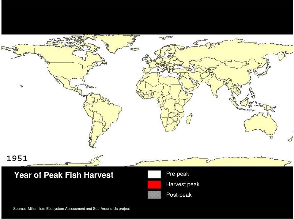 Post-peak Source: Millennium