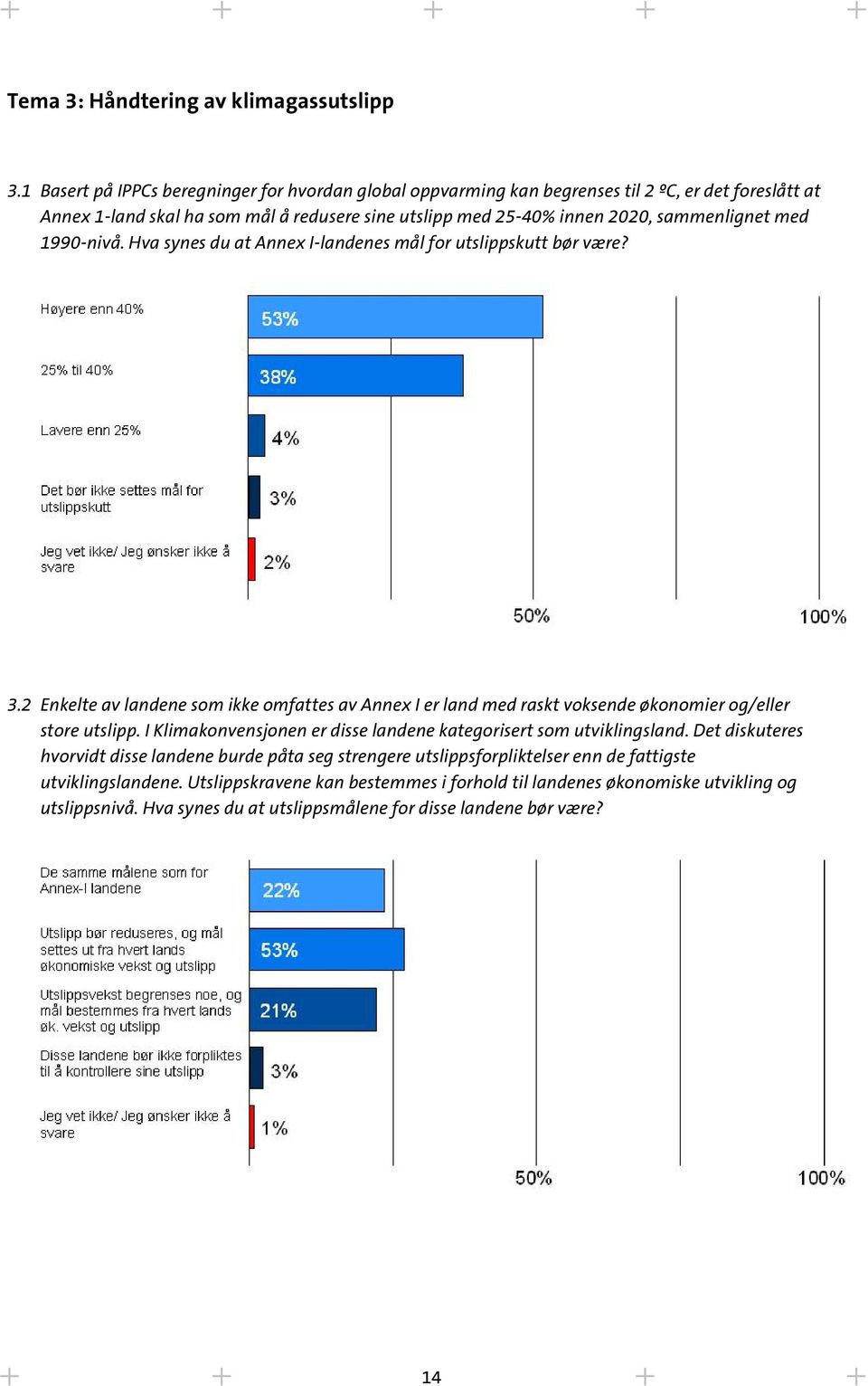 med 1990-nivå. Hva synes du at Annex I-landenes mål for utslippskutt bør være? 3.2 Enkelte av landene som ikke omfattes av Annex I er land med raskt voksende økonomier og/eller store utslipp.