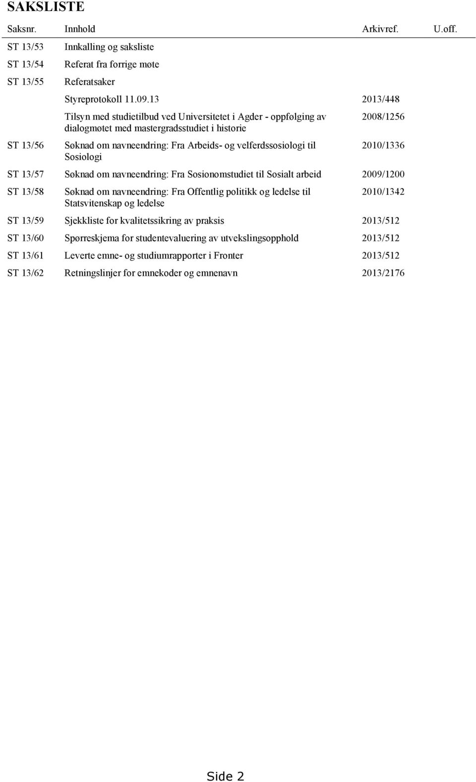 2008/1256 2010/1336 ST 13/57 Søknad om navneendring: Fra Sosionomstudiet til Sosialt arbeid 2009/1200 ST 13/58 Søknad om navneendring: Fra Offentlig politikk og ledelse til Statsvitenskap og ledelse