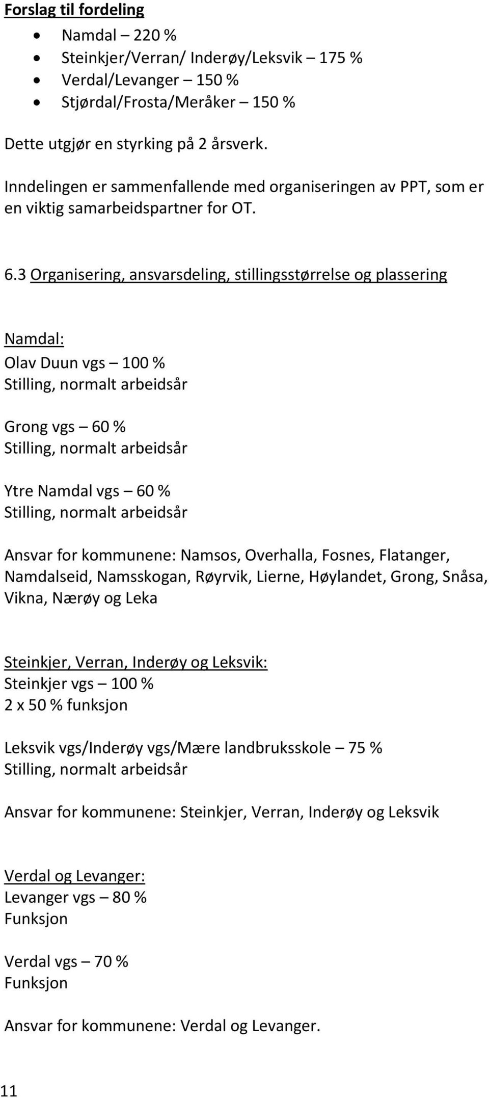 3 Organisering, ansvarsdeling, stillingsstørrelse og plassering Namdal: Olav Duun vgs 100 % Stilling, normalt arbeidsår Grong vgs 60 % Stilling, normalt arbeidsår Ytre Namdal vgs 60 % Stilling,