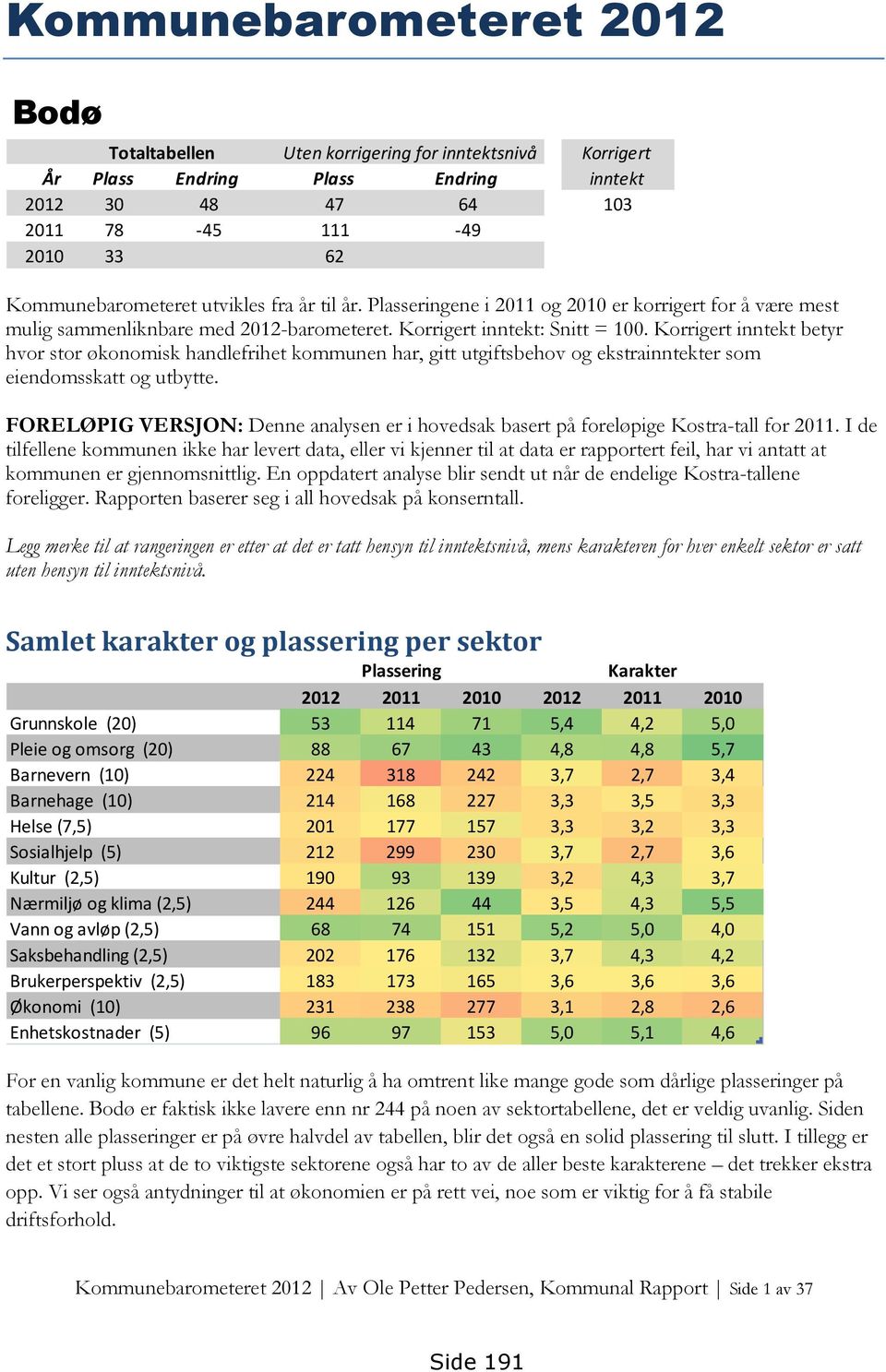 Korrigert inntekt betyr hvor stor økonomisk handlefrihet kommunen har, gitt utgiftsbehov og ekstrainntekter som eiendomsskatt og utbytte.