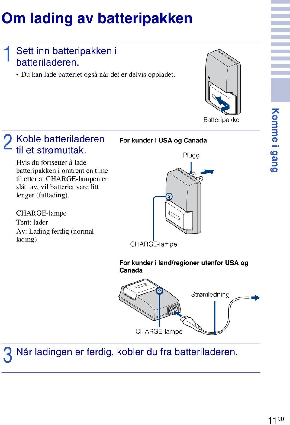 Hvis du fortsetter å lade batteripakken i omtrent en time til etter at CHARGE-lampen er slått av, vil batteriet vare litt lenger (fullading).