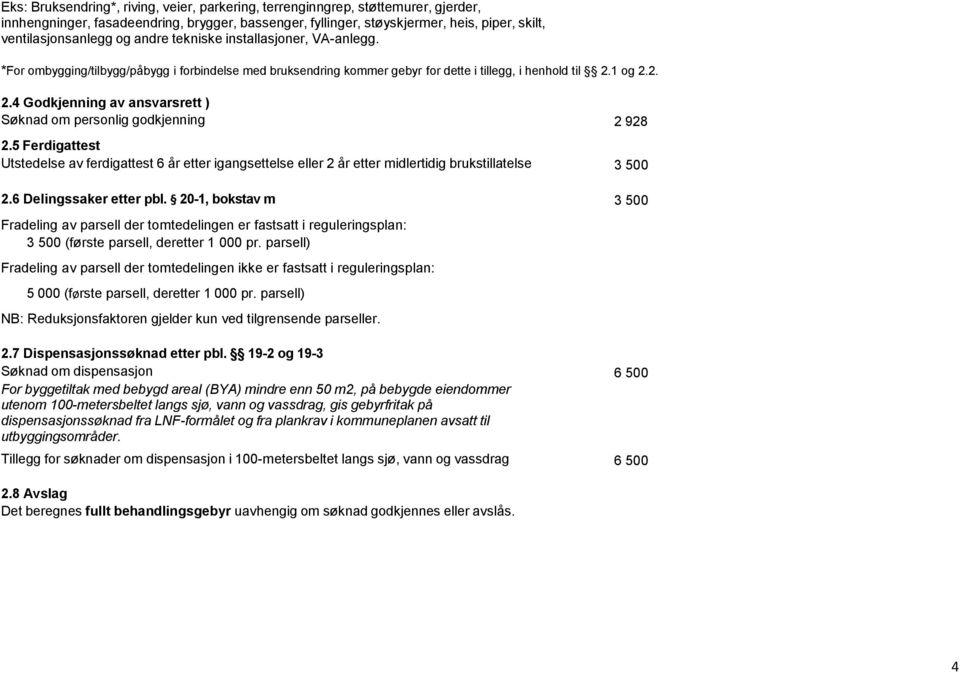 1 og 2.2. 2.4 Godkjenning av ansvarsrett ) Søknad om personlig godkjenning 2 928 2.