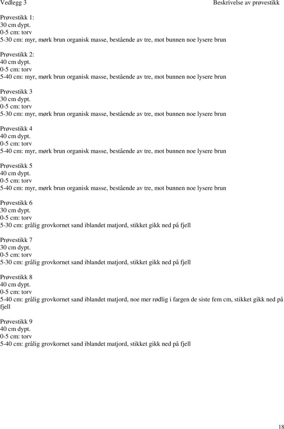 0-5 cm: torv 5-30 cm: myr, mørk brun organisk masse, bestående av tre, mot bunnen noe lysere brun Prøvestikk 4 40 cm dypt.