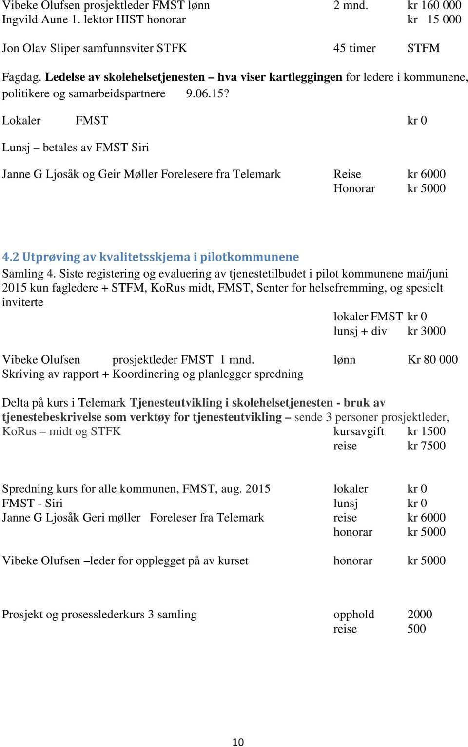 Lokaler FMST kr 0 Lunsj betales av FMST Siri Janne G Ljosåk og Geir Møller Forelesere fra Telemark Reise kr 6000 Honorar kr 5000 4.2 Utprøving av kvalitetsskjema i pilotkommunene Samling 4.